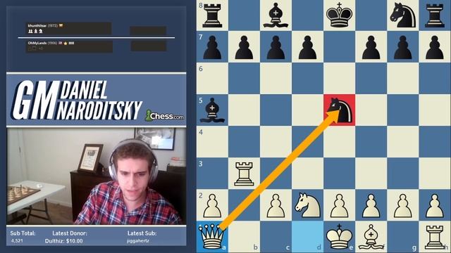 Master Class | Ending The Englund Gambit | Chess Speedrun | Grandmaster Naroditsky смотреть онлайн