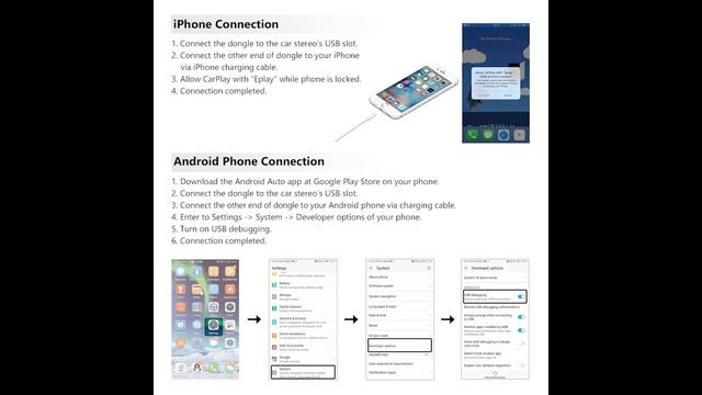【Introduce】A0585 #Carplay #Androidauto USB Dongle ONLY for Car Stereos for IOS and Android Phone смотреть онлайн