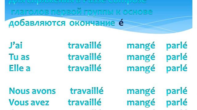 5 Passé Composé с глаголом avoir смотреть онлайн