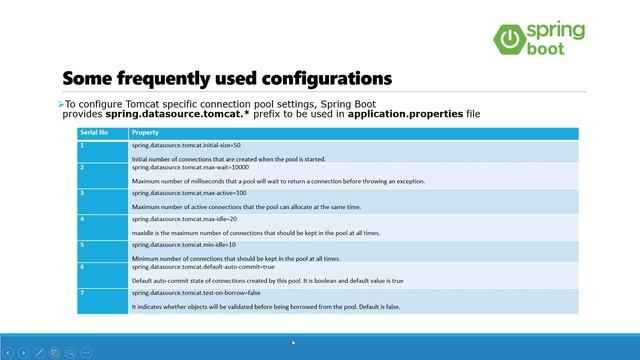 Configuring a Tomcat Connection Pool in Spring Boot 2.x ? | Tomcat pool configuration example смотреть онлайн