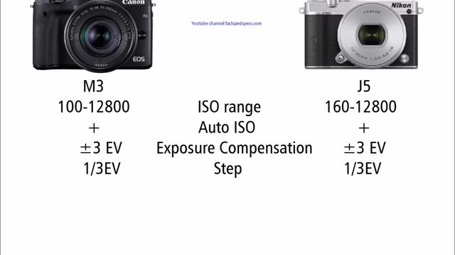 Canon EOS M3 vs Nikon 1 J5 смотреть онлайн