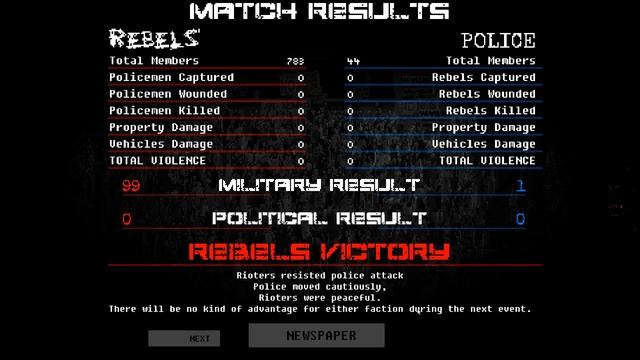 How to play Riot Civil Unrest : Rioters Tutorial/Guide смотреть онлайн