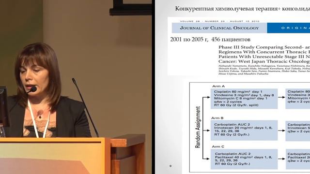 Современные тенденции в химиолучевой терапии неоперабельного рака легкого смотреть онлайн