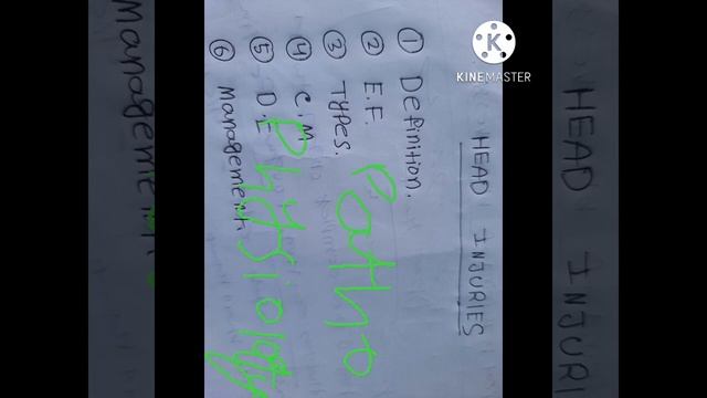 What Is Head Injury All Details In Bengali || Describe Types Of Head Injury || JB CREATION||Discuss смотреть онлайн