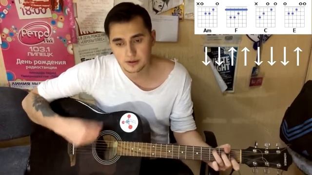 Лучшие Матерные Песни Под Гитару 18 Часть 1 смотреть онлайн