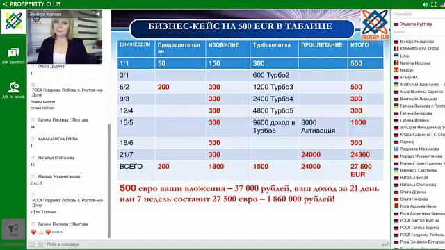 Как стать гармоничным и обеспеченным человеком? Вебинар от 09.10.17 Prosperity Club смотреть онлайн