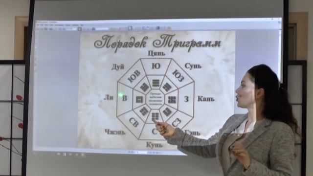 Выбор дат. Гексаграммы смотреть онлайн