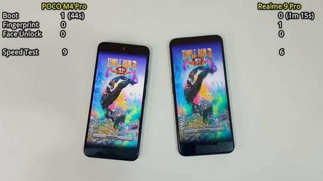 Realme 9 Pro vs POCO M4 Pro 4G - Speed Test смотреть онлайн
