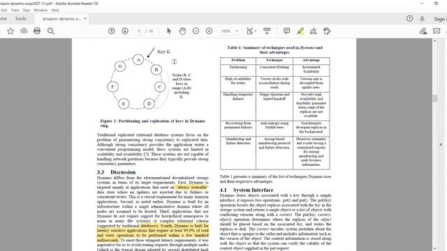 Book Club Session (Amazon Dynamo - Key-Value Store) - 17-Sept-2020 смотреть онлайн
