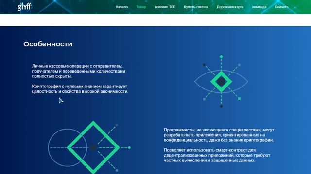 Обзор ICO Glyff (GLY) смотреть онлайн