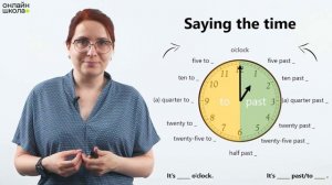 Telling the time. Урок 39. Английский язык 5 класс
