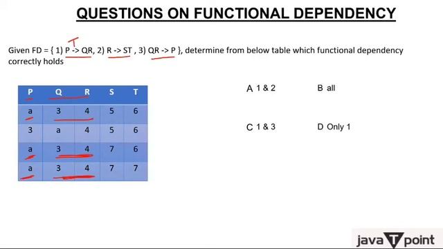 Functional Dependency in DBMS смотреть онлайн