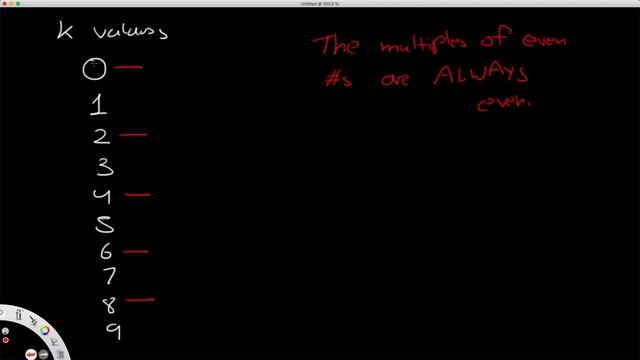 Smallest Integer Divisible by K | Leet code 1015 | Theory explained + Python code смотреть онлайн