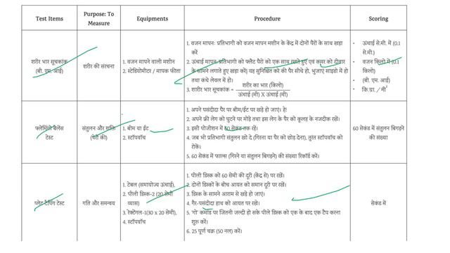 Chapter 6 खेलों में परीक्षण और मापन Class 12 Physical Education unit 6 I board exam 2024 смотреть онлайн