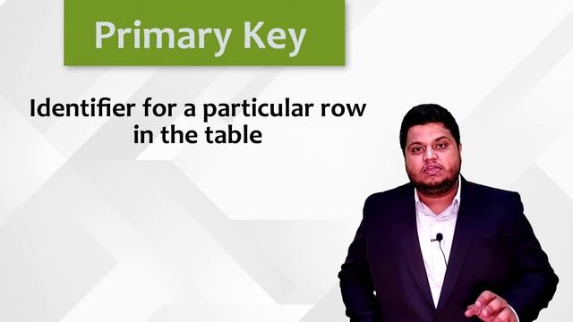 Create Database and Table in SQL| SQLGyan Series Lecture 2| Asterix SOlution by Zartab Nakhwa смотреть онлайн