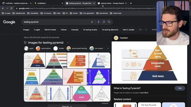 you need to write tests when this starts to happen смотреть онлайн