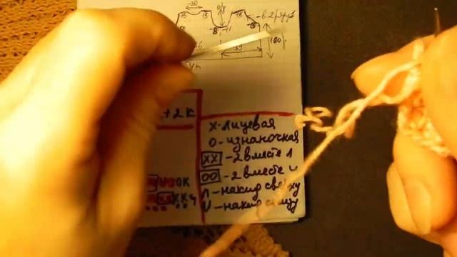 Вязание: Кофта летняя на молнии краткий обзор2 (Сетка) смотреть онлайн