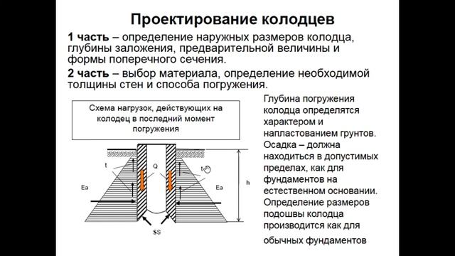 7 лекция. Механика грунтов, основания и фундаменты смотреть онлайн