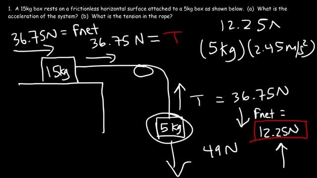 Pulley Physics Problem - Finding Acceleration and Tension Force смотреть онлайн