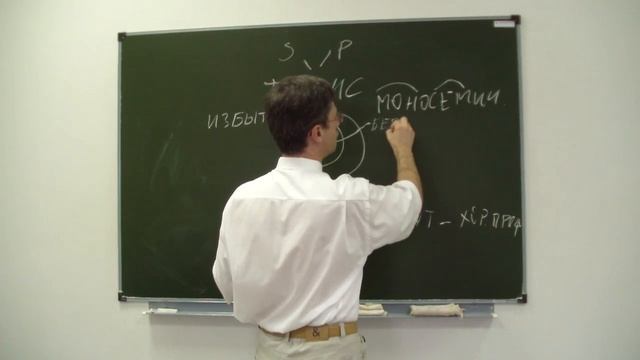 Тезис (риторика) смотреть онлайн