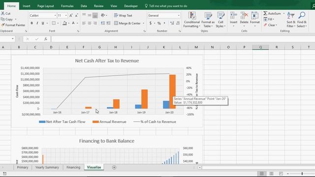 5-Year SaaS Startup Model in Excel: Highly Flexible and Easy to Understand смотреть онлайн