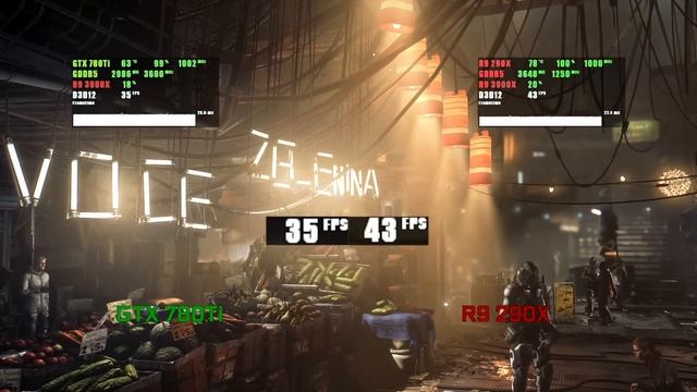 There are NO Relative Performance GPUs and this is why / R9 290X vs GTX 780Ti in 2022 смотреть онлайн