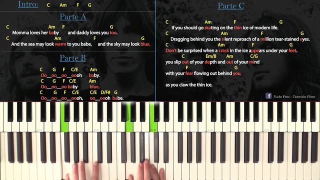 Como tocar "The thin ice"(Pink Floyd) - Parte 1/2 - Piano tutorial y partitura смотреть онлайн