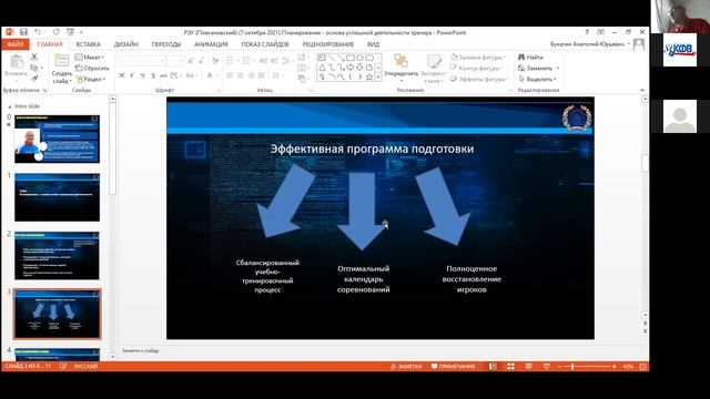 Программа ППК. Букатин А. Ю. смотреть онлайн