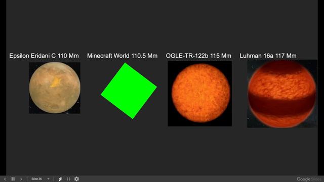 Size Comparison Of The Universe 3 [Part 2] смотреть онлайн
