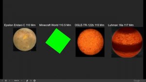 Size Comparison Of The Universe 3 [Part 2]