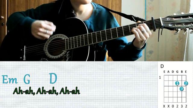 GREEN DAY - Boulevard Of Broken Dreams / GUITAR LESSON / РАЗБОР НА ГИТАРЕ смотреть онлайн