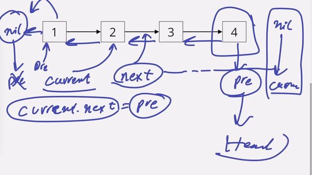 Reverse linked list - Swift interview - iOS interview - leetcode 206 смотреть онлайн