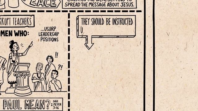 Book of 1 Timothy Summary: A Complete Animated Overview смотреть онлайн
