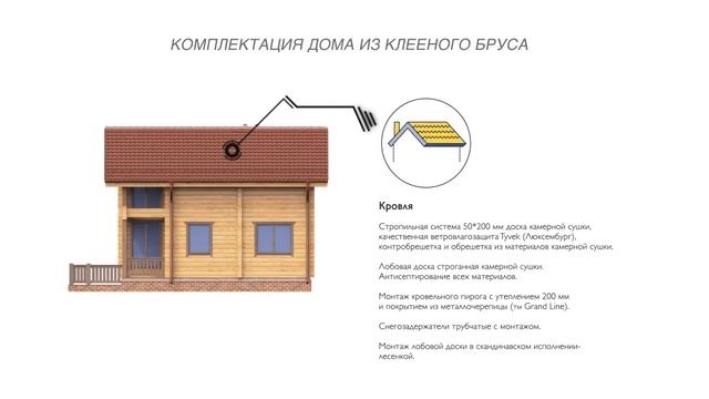 Проект дома КБ 8 Идилия смотреть онлайн