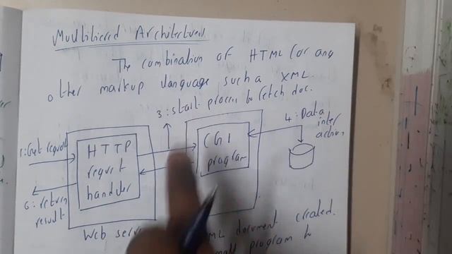 4.13 Architecture Distributed Web based system смотреть онлайн