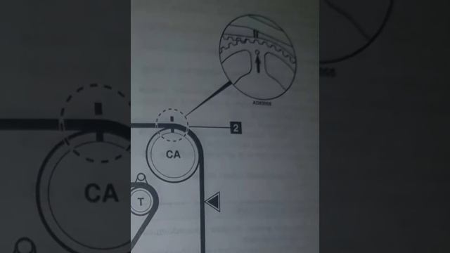 TOYOTA CARINE E 2.0 GTI; CELICA GT 2.0; CELICA GT-4 2.0; MR2 2.0 GT УСТАНОВКА ЗАЖИГАНИЯ МЕТКИ ГРМ смотреть онлайн