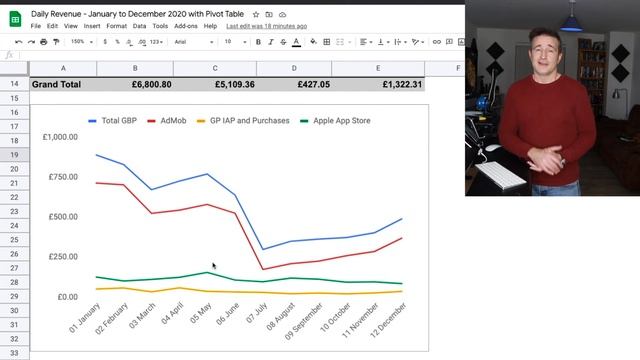 How Much Money I Made from Apps in 2020 смотреть онлайн
