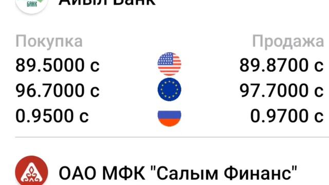 📹 Курс рубль кыргызстан ✅ курс валюта сегодня 26.03.2024 курс рубль смотреть онлайн
