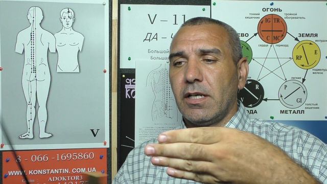 Учимся Отыскивать Точку Да-Чжу V-11. смотреть онлайн