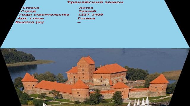 Тракайский замок (Тракай) смотреть онлайн