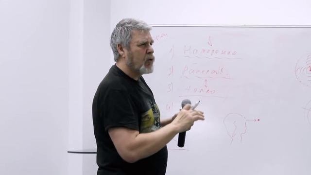 Технология отсечки лжи через подсознание смотреть онлайн