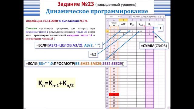 КЕГЭ по информатике задание №23 (2021) смотреть онлайн