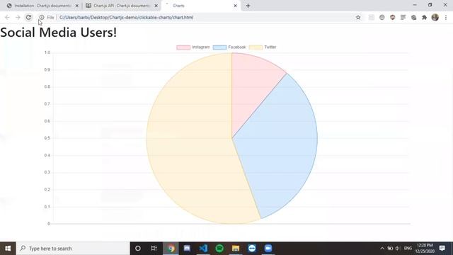 Clickable Chartjs - How to Create a Clickable Chart Using Chartjs смотреть онлайн