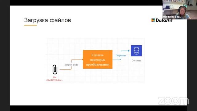 Java MeetUp смотреть онлайн