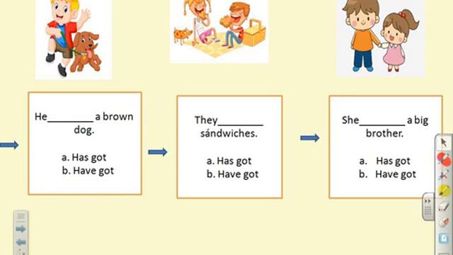 English 1st prim Grammar has have got смотреть онлайн