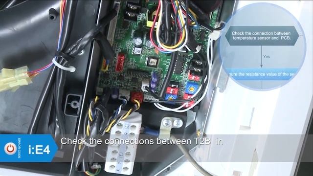 Inverter Ac Systems  E2, E3 And E4 Error Codes Service And Diagnostic