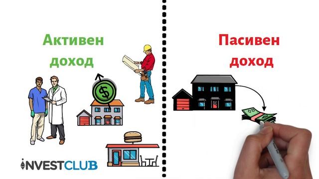 Разликата между ПАСИВЕН и АКТИВЕН доход!? смотреть онлайн
