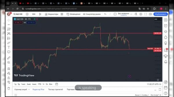 Брифинг FOREX, CME, MOEX. Глобальная ротация.