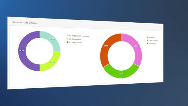 simpldiscipline: Simplified Student Discipline Management смотреть онлайн