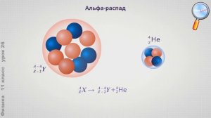 Физика 11 класс (Урок№26 - Радиоактивность. Изотопы.)